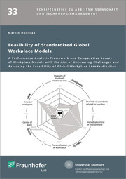 Feasibility of Standardized Global Workplace Models