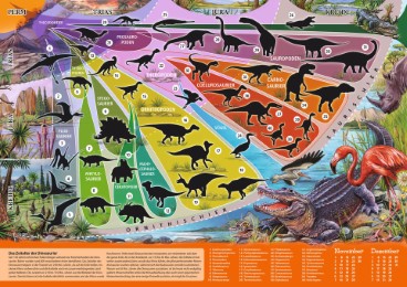 Ich zeig dir alles: Dinosaurier - Illustrationen 6