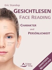 Gesichtlesen Face Reading