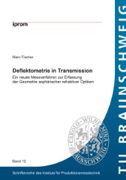 Deflektometrie in Transmission