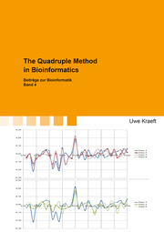 The Quadruple Method in Bioinformatics