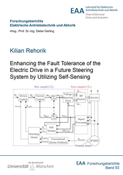 Enhancing the Fault Tolerance of the Electric Drive in a Future Steering System by Utilizing Self-Sensing
