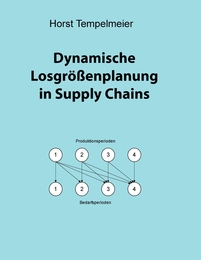 Dynamische Losgrößenplanung in Supply Chains