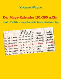 Der Maya-Kalender 101-200 n.Chr.