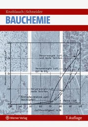Bauchemie - Cover