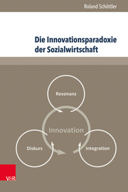 Die Innovationsparadoxie der Sozialwirtschaft - Cover