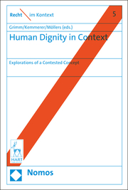 Human Dignity in Context