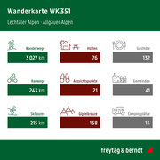 WK 351 Lechtaler Alpen - Allgäuer Alpen, Wanderkarte 1:50.000 - Abbildung 2