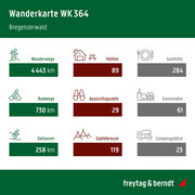 WK 364 Bregenzerwald, Wanderkarte 1:50.000 - Abbildung 2