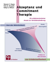 ACT - Akzeptanz und Commitment, Therapie