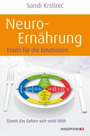 Neuro-Ernährung