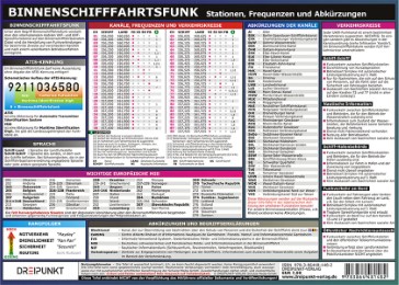 Info-Tafel Binnenschifffahrtsfunk