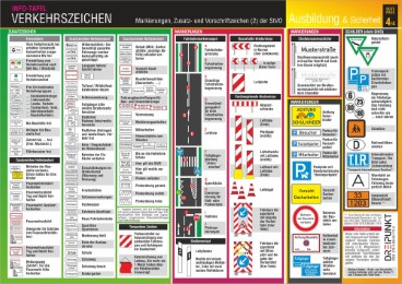 Info-Tafel-Set Verkehr/Verkehrszeichen - Abbildung 1