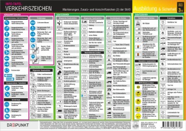 Info-Tafel-Set Verkehr/Verkehrszeichen - Abbildung 3