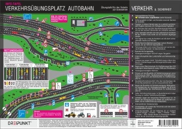 Info-Tafel-Set - Verkehrsübungsplatz - Abbildung 3