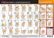 Info-Tafel: Fingeralphabet und Gebärdensprache - Cover