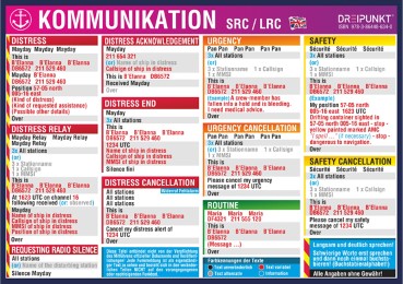 Aufkleber Kommunikation SRC/LRC