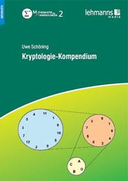Kryptologie-Kompendium