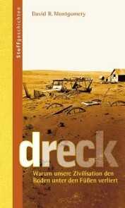 Dreck - Cover