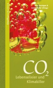 CO2 - Cover