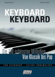 Keyboard Keyboard 1 + Midifiles im GM-Format (USB-Stick) - Cover