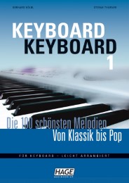 Keyboard Keyboard 1 + Midifiles im XG/XF-Format (USB-Stick)