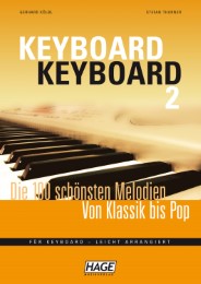 Keyboard Keyboard 2 + Midifiles im GM/XG/XF-Format (USB-Stick) - Cover