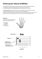 Akustik-Gitarre - Schnell und einfach lernen - Abbildung 3