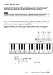 Keyboard - Abbildung 4