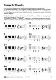 Keyboard - Abbildung 9