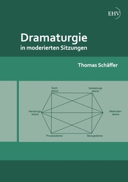 Dramaturgie in moderierten Sitzungen - Cover