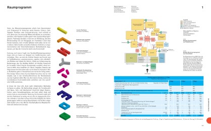 Schulbauten - Handbuch und Planungshilfe - Abbildung 5