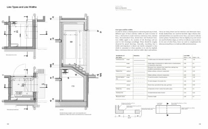 Drawing for Architects - Construction and Design Manual - Abbildung 4