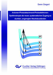 Anionen-Photodetachment-Photoelektronen-Spektroskopie als neuer, systematischer Zugang zu dunklen, angeregten Neutralzuständen