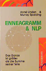 Enneagramm & NLP