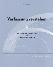 Verfassung verstehen - Cover