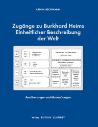 Zugänge zu Burkhard Heims Einheitlicher Beschreibung der Welt