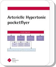 Arterielle Hypertonie pocketflyer