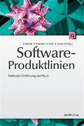 Software-Produktlinien
