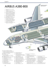Airbus A380 - Abbildung 5