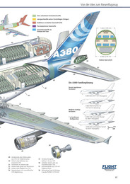 Airbus A380 - Abbildung 6