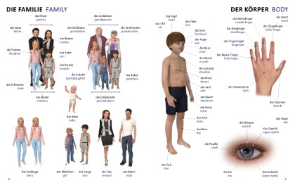 Bildwörterbuch für Kinder und Eltern Englisch-Deutsch - Abbildung 1