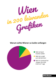 Wien in 200 leiwanden Grafiken - Cover