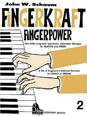 Fingerkraft/Fingerpower 2