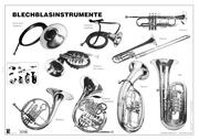 Blechblasinstrumente (Poster)