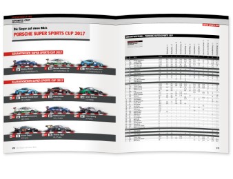 Porsche Sports Cup Deutschland 2017 - Abbildung 6