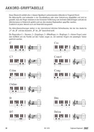 Keyboard Keyboard 1 - Abbildung 7