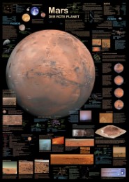 Mars - der rote Planet