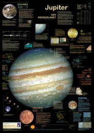 Jupiter - der Riesenplanet