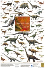Dinosaurier aus Trias und Jura - Cover